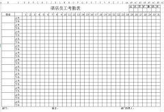 <b>酒店考勤表下載_酒店員工考勤表格式、模板</b>
