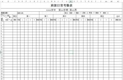 <b>班級日?？记诒硐螺d_班級日?？记诒砀袷絖模板</b>