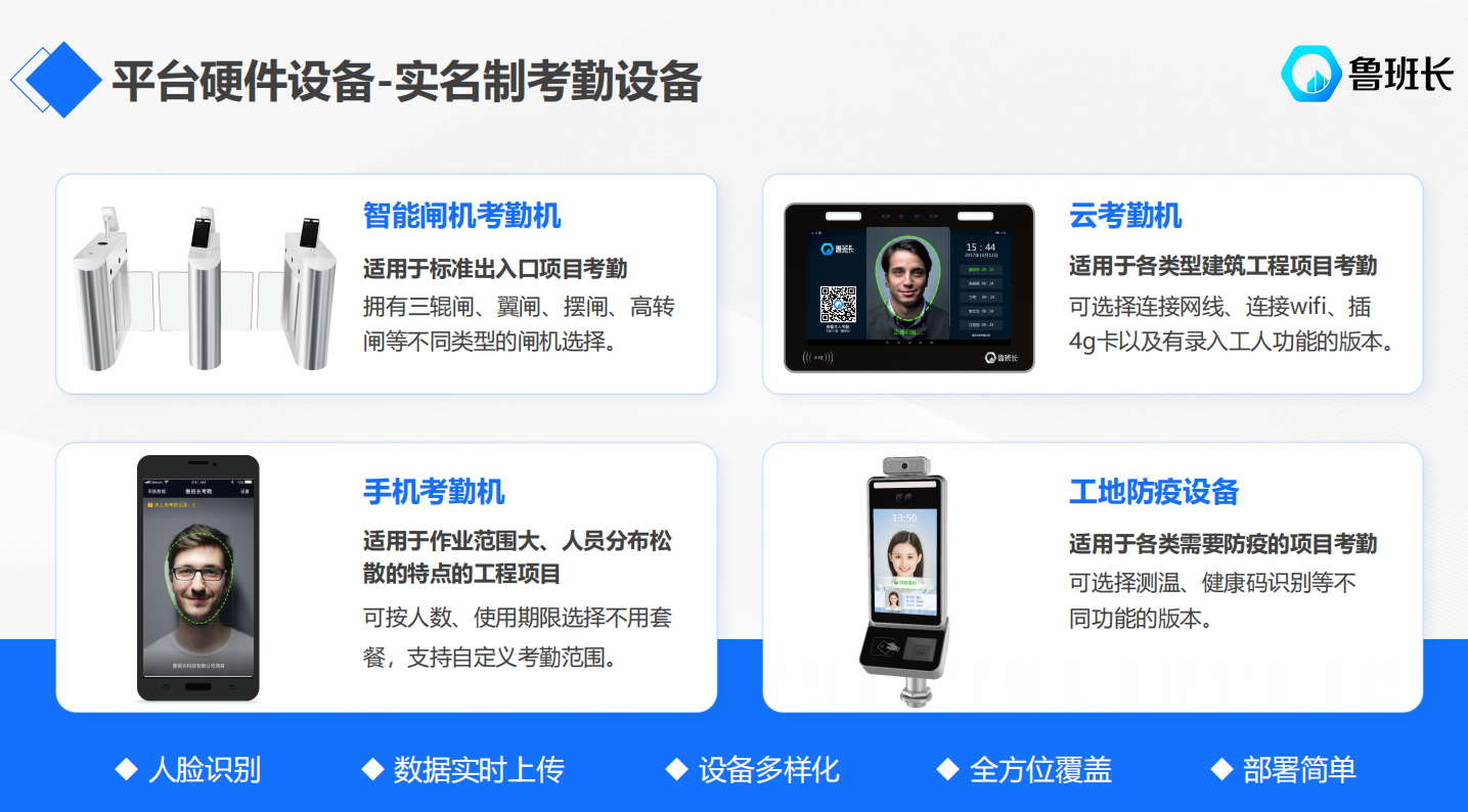 魯班長勞務實名制設(shè)備