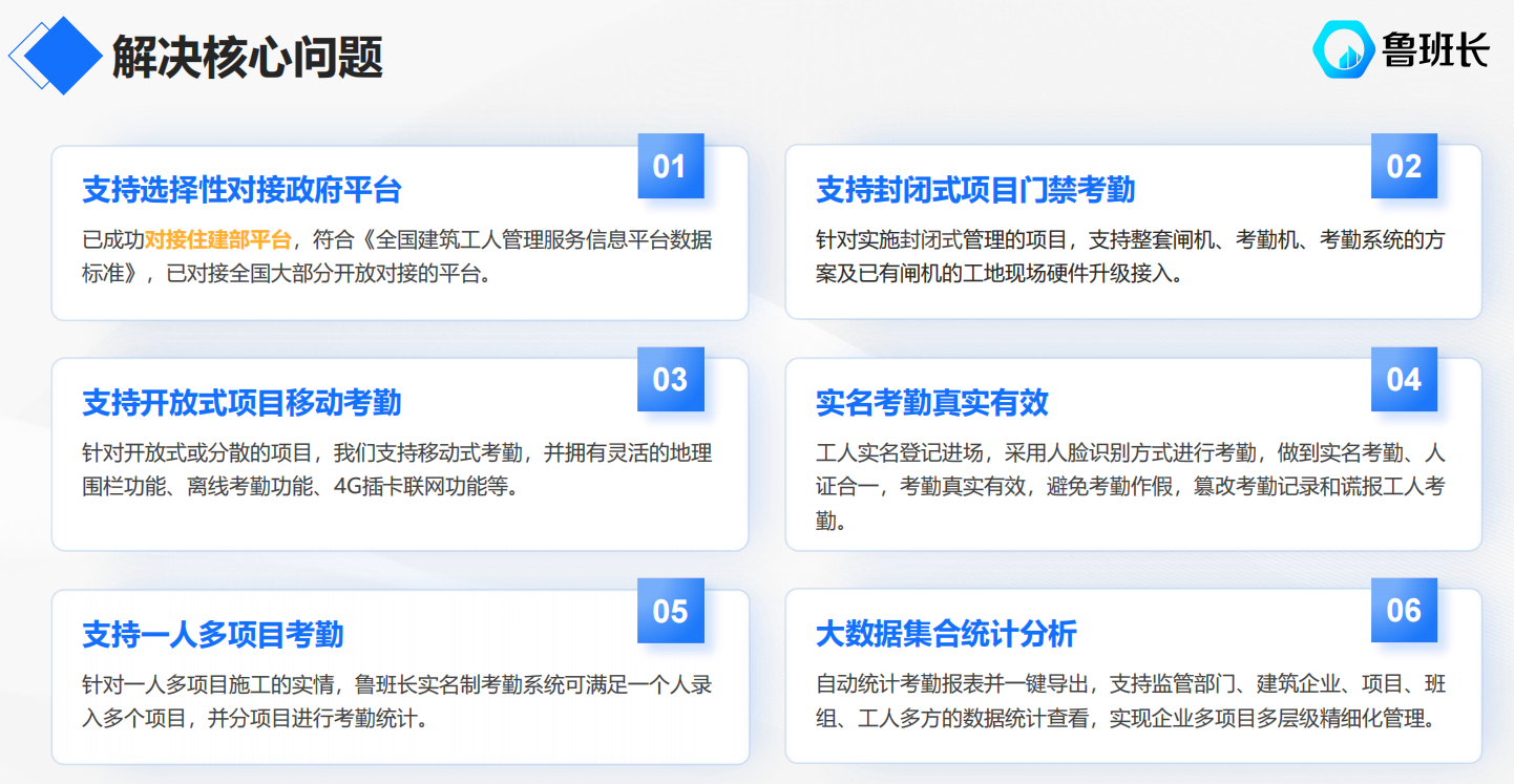建筑勞務人員實名制管理系統