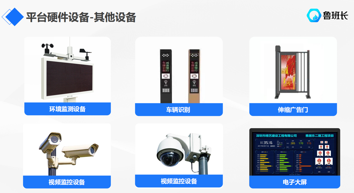 智慧工地大屏可視化系統